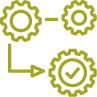 Process Management