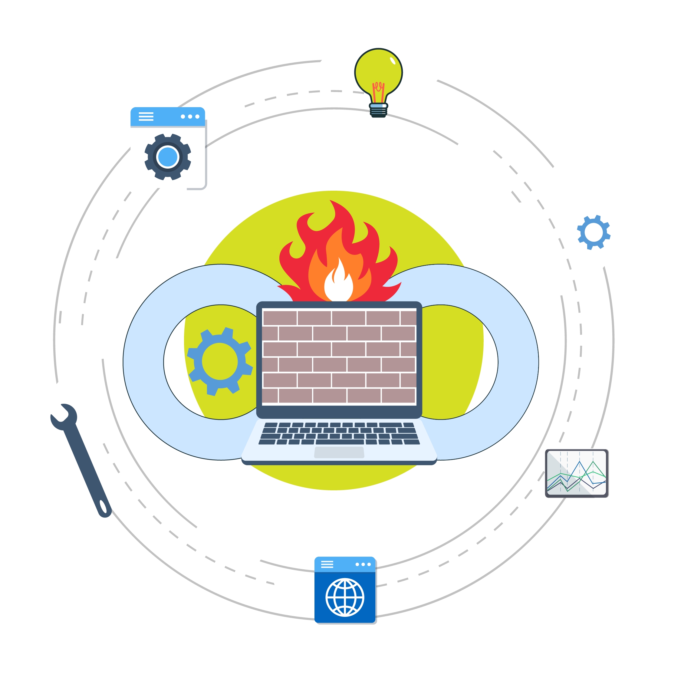 Firewall Modernization