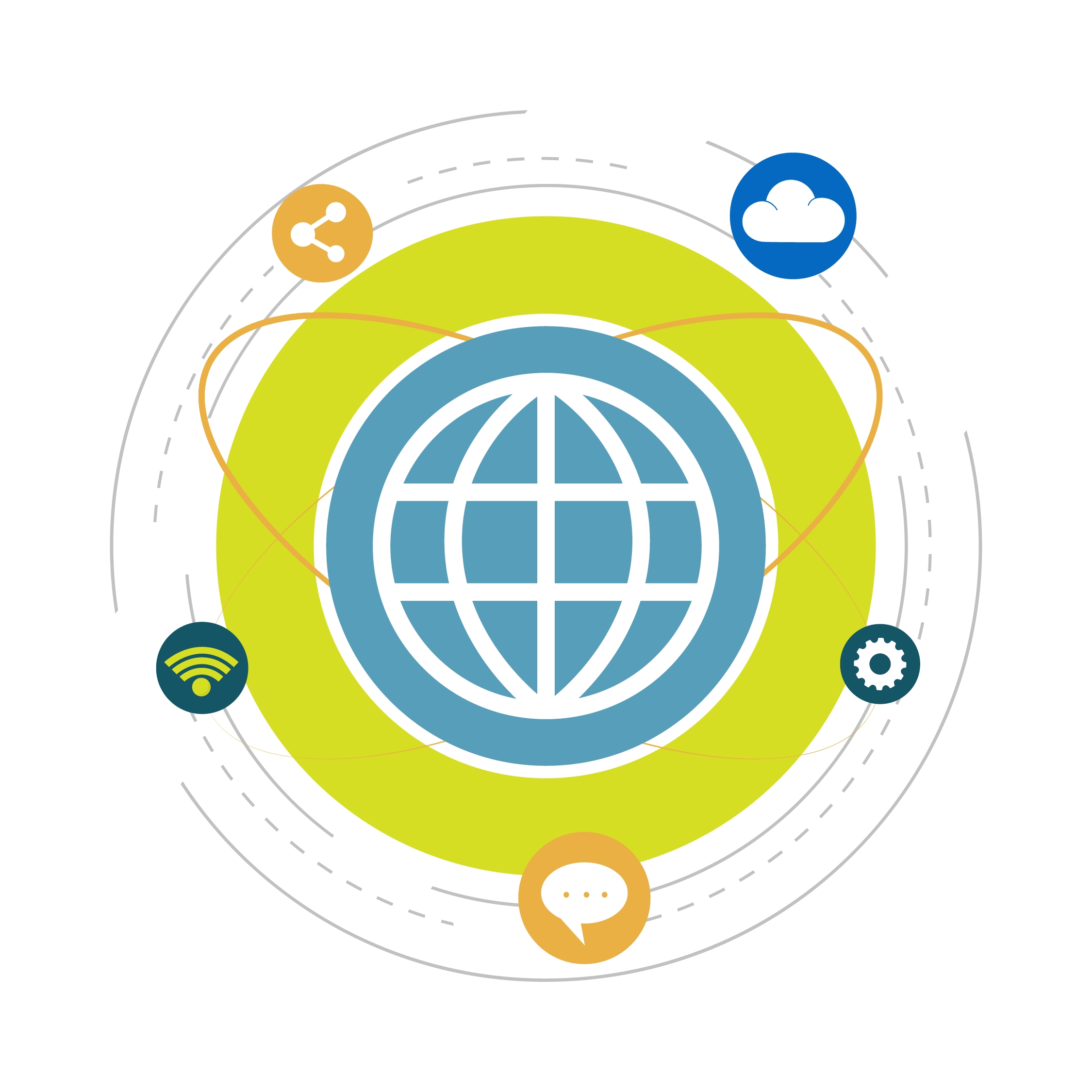SD WAN